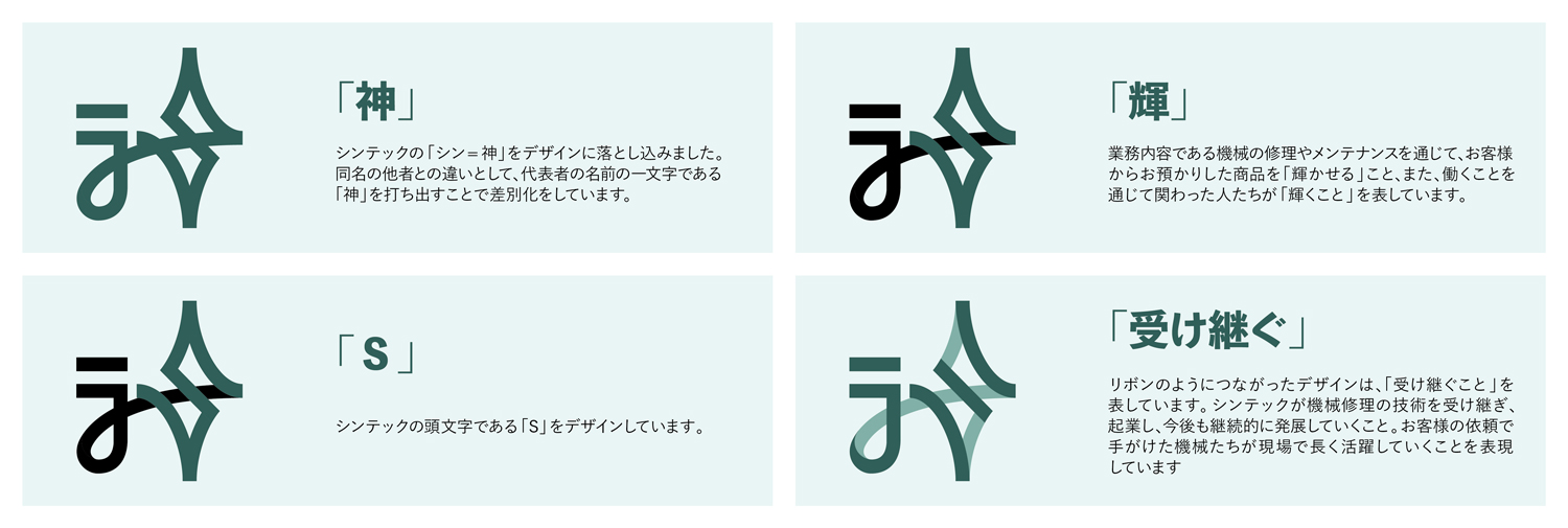 コンセプト